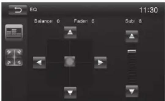 BLAUPUNKT Hannover 570 DAB - Répartition du volume sonore (Fader/Balance) - 1