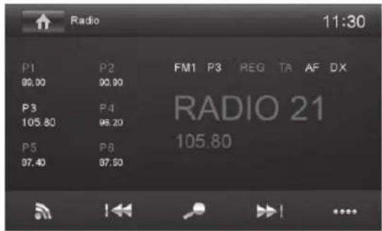 BLAUPUNKT Hannover 570 DAB - Radiobetrieb starten - 1
