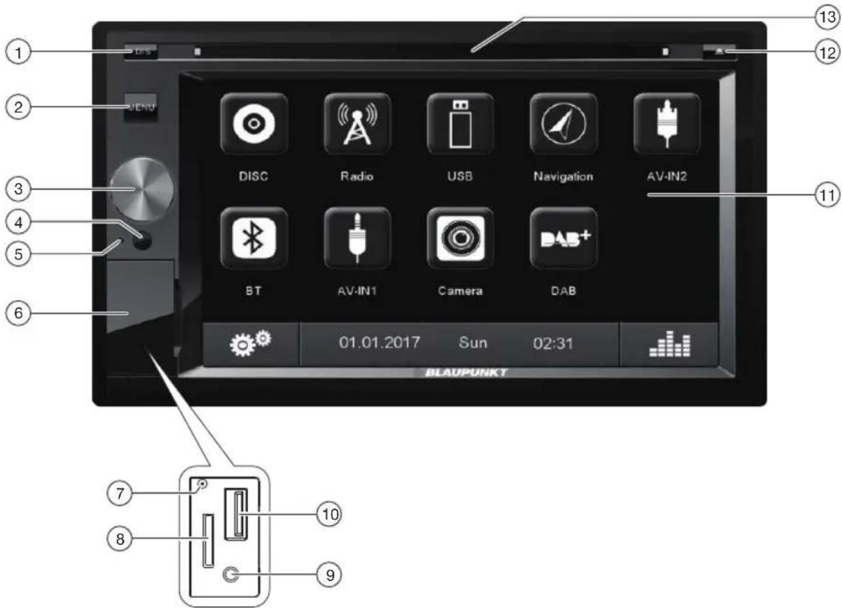 BLAUPUNKT Hannover 570 DAB - Controls - Device - 1