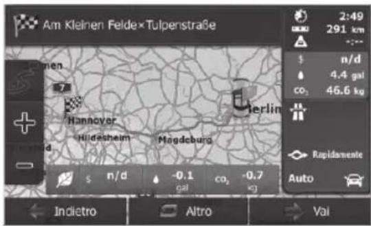 BLAUPUNKT Hannover 570 DAB - Indirizzo - 5