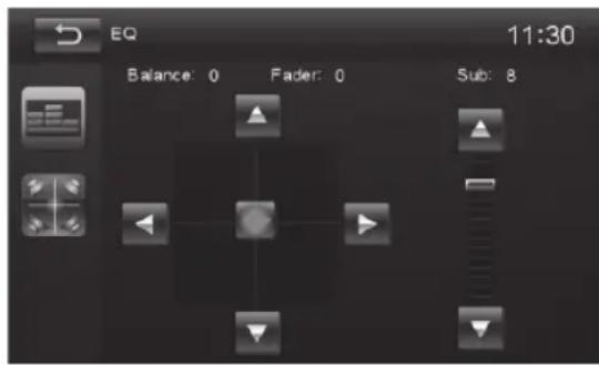 BLAUPUNKT Hannover 570 DAB - Volume distribution (fader/balance) - 1