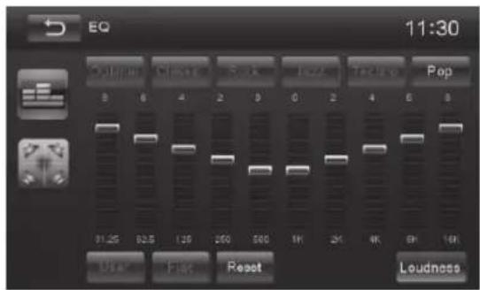 BLAUPUNKT Hannover 570 DAB - Equalizer - 1