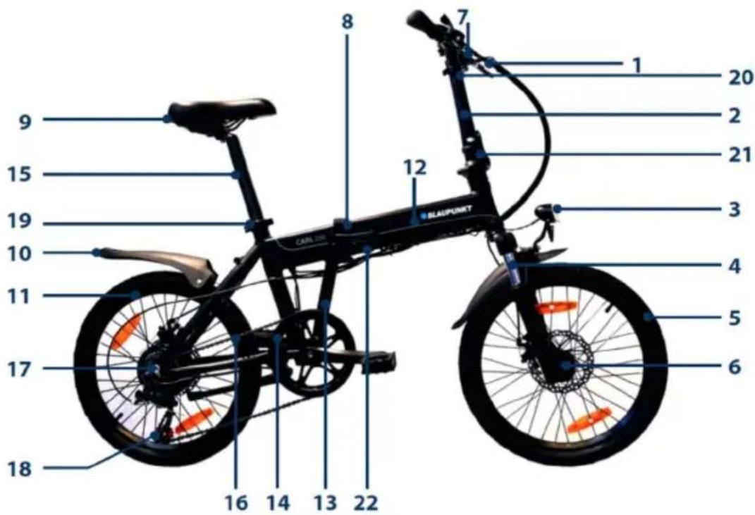 BLAUPUNKT CARLA 180 - LÆRDE DEN FOLDBARE CYKEL AT KENDE - 2