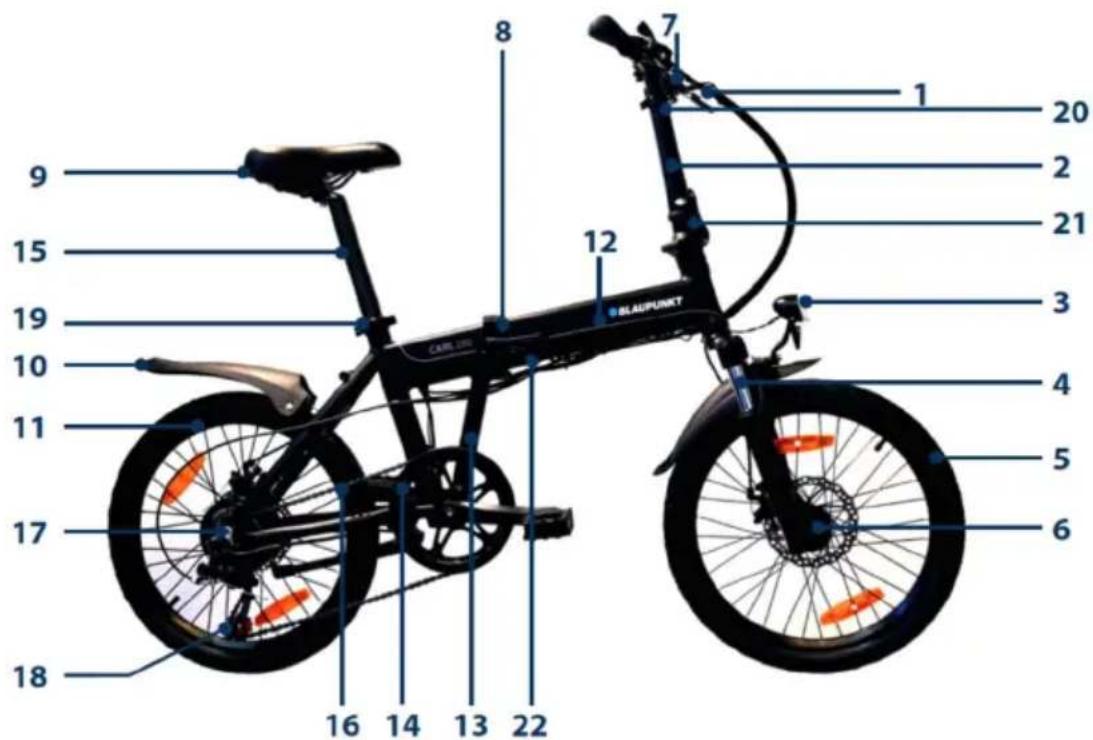 BLAUPUNKT CARLA 180 - GETTING TO KNOW YOUR FOLDING BICYCLE - 2
