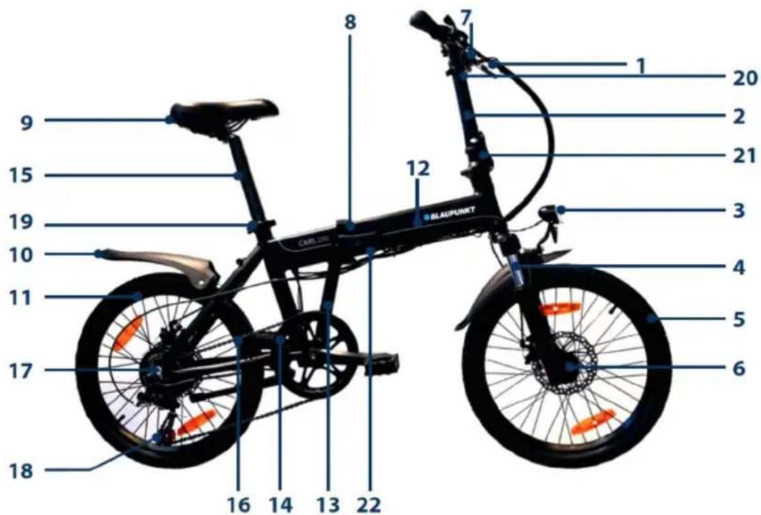 BLAUPUNKT CARLA 180 - OPIS ROWERU SKŁADANEGO - 2