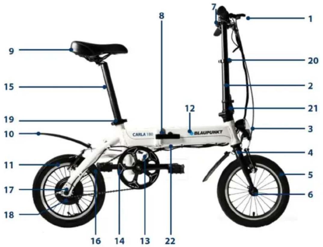 BLAUPUNKT CARLA 180 - BESRIVNING AV HOPFÄLLBAR CYKEL - 1