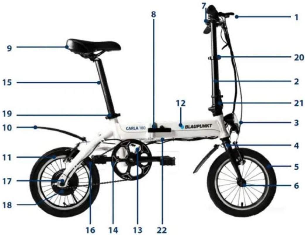 BLAUPUNKT CARLA 180 - DESCRIZIONE DELLA BICICLETTA PIEGHEVOLE - 1