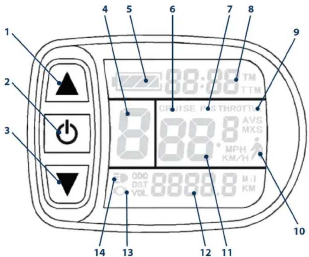 BLAUPUNKT CARLA 180 - FUNZIONI E DISPLAY - 1