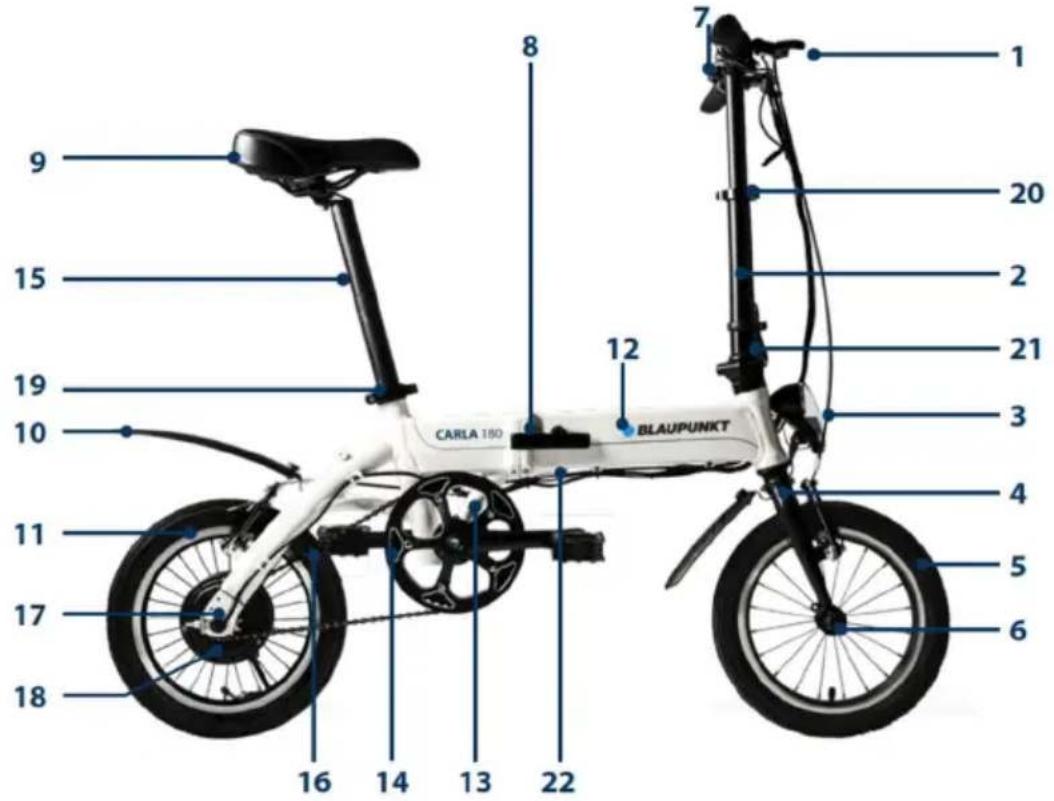 BLAUPUNKT CARLA 180 - LÆRDE DEN FOLDBARE CYKEL AT KENDE - 1