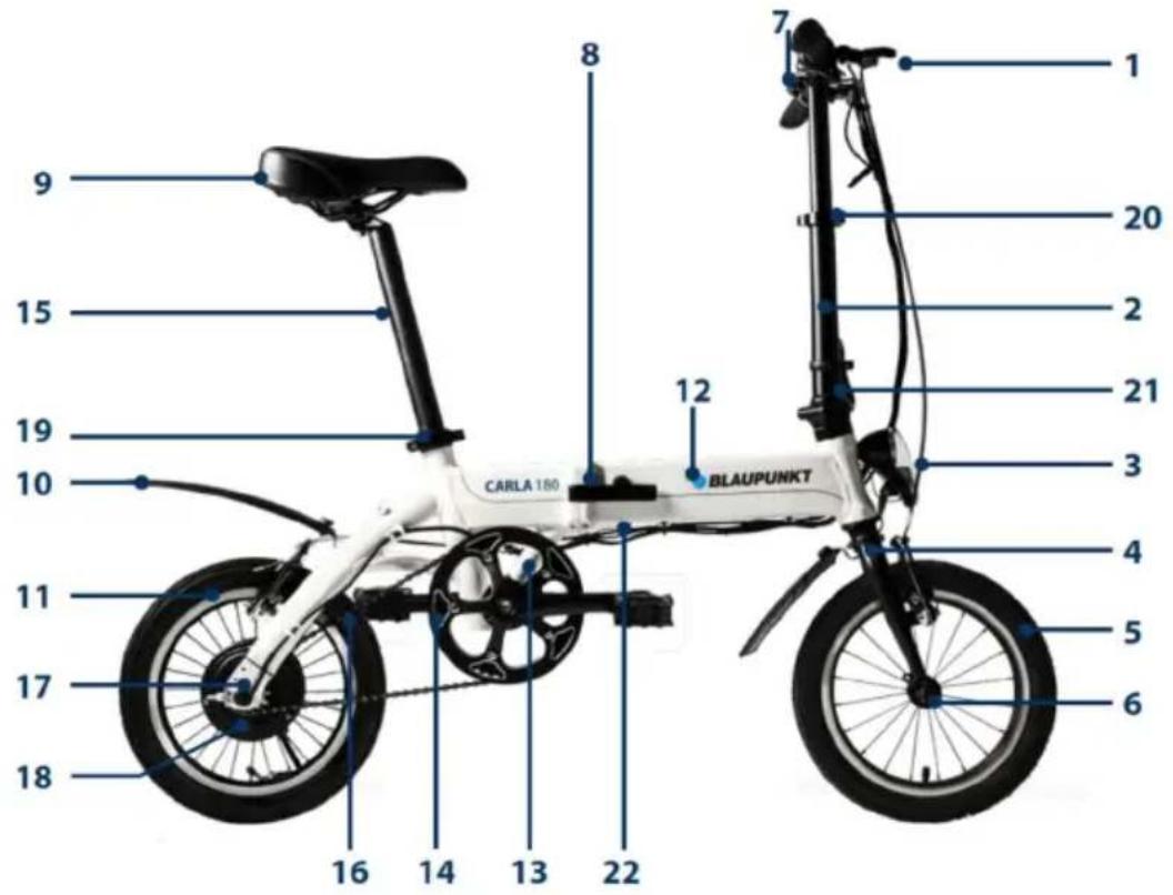 BLAUPUNKT CARLA 180 - DESCRIPTION DU VÉLO PLIABLE ÉLECTRIQUE - 1