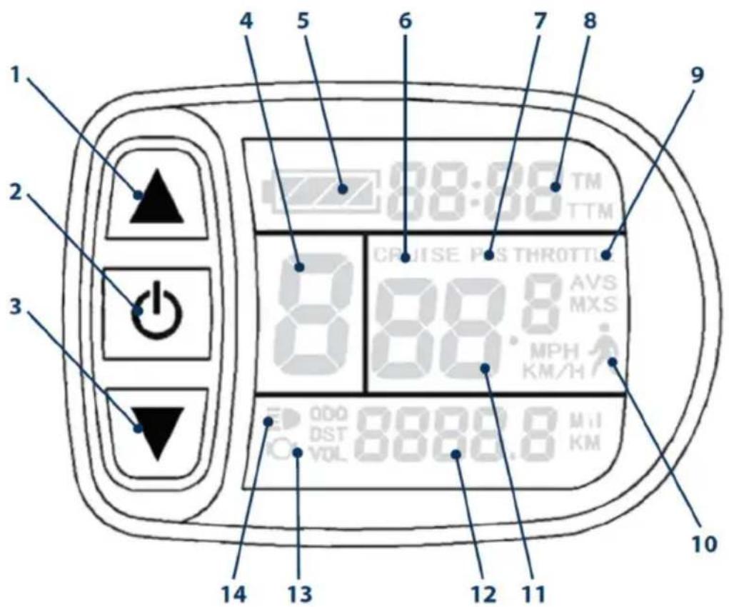 BLAUPUNKT CARLA 180 - FUNKTIONER OG DISPLAY - 1