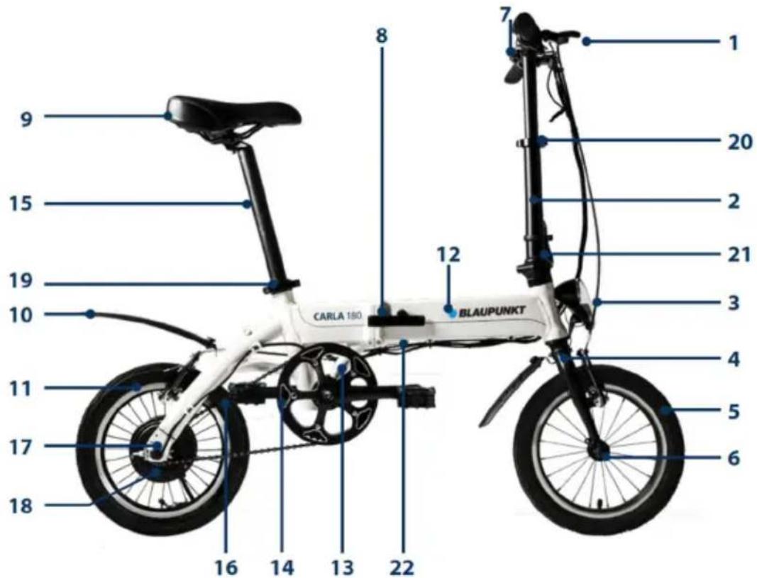 BLAUPUNKT CARLA 180 - GETTING TO KNOW YOUR FOLDING BICYCLE - 1