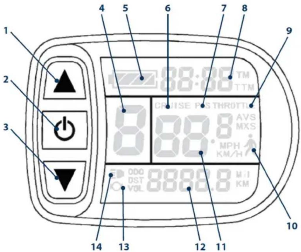 BLAUPUNKT CARLA 180 - ANVÄNDNING AV CYKELDATOR - 1