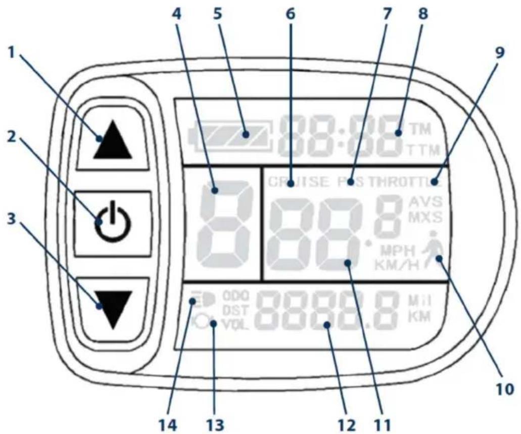 BLAUPUNKT CARLA 180 - FAHRRADCOMPUTER BEDIENEN - 1