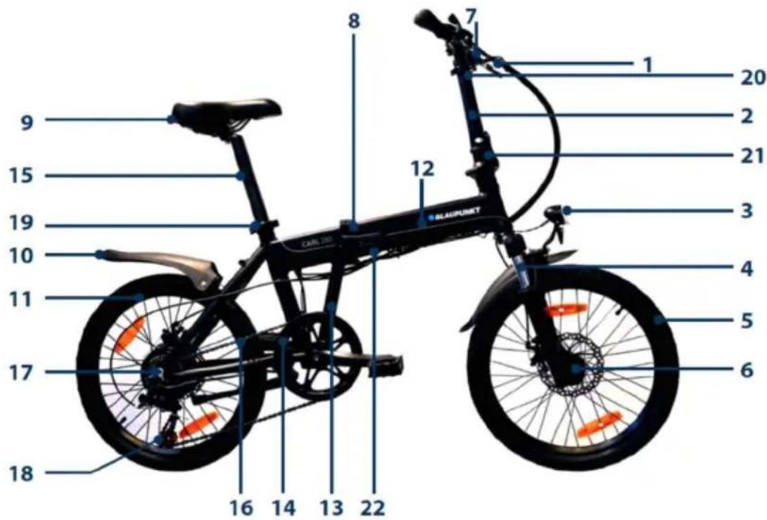 BLAUPUNKT CARLA 180 - BESCHRIJVING VOUWFIETS - 2