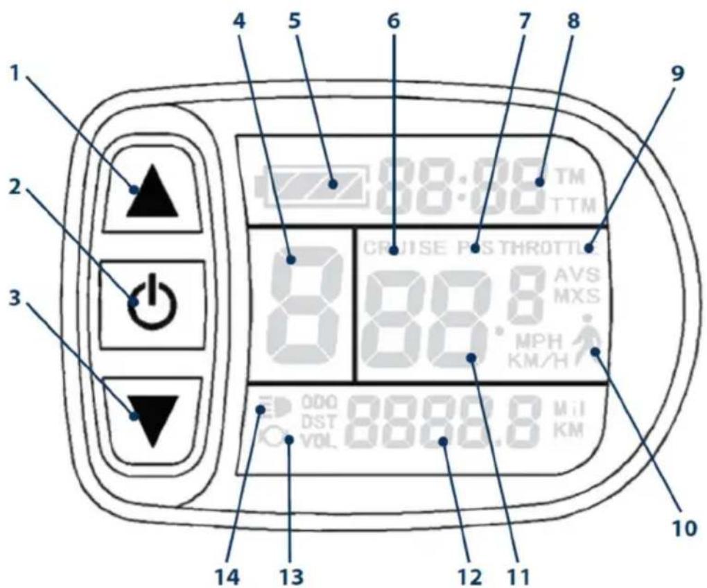 BLAUPUNKT CARLA 180 - TABLE OF CONTENTS - 1