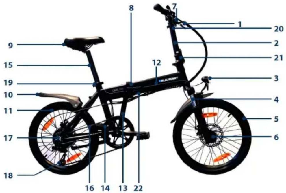 BLAUPUNKT CARLA 180 - POPIS SKLÁDACÍHO JÍZDNÍHO KOLA - 2