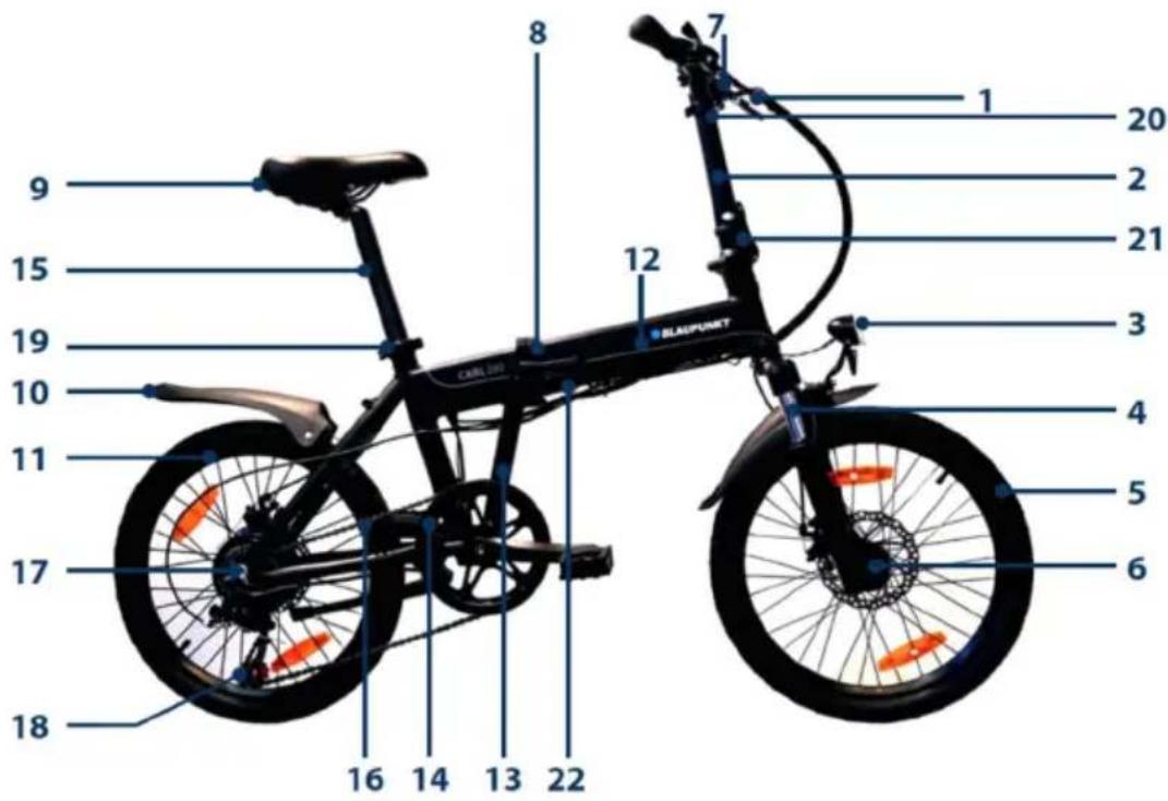 BLAUPUNKT CARLA 180 - DESCRIPCIÓN DE LA BICICLETA PLEGABLE - 2