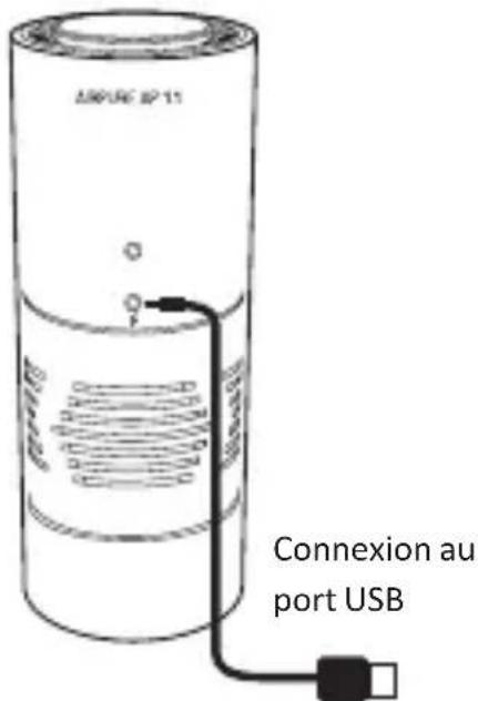 BLAUPUNKT AirPure AP 1.1 - Purificateur d'air - 1
