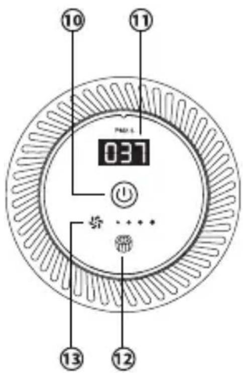 BLAUPUNKT AirPure AP 1.1 - Funciones - 2