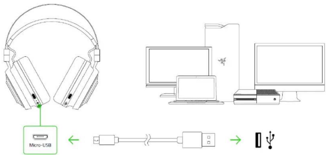 RAZER Nari Ultimate for Xbox One - 三 - 1