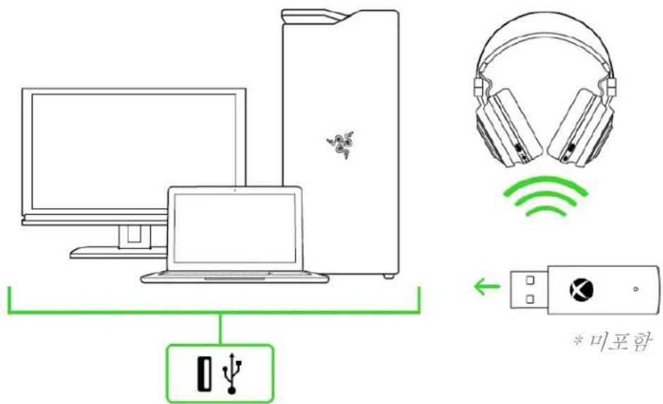 RAZER Nari Ultimate for Xbox One - PC上 而 三 且 - 2