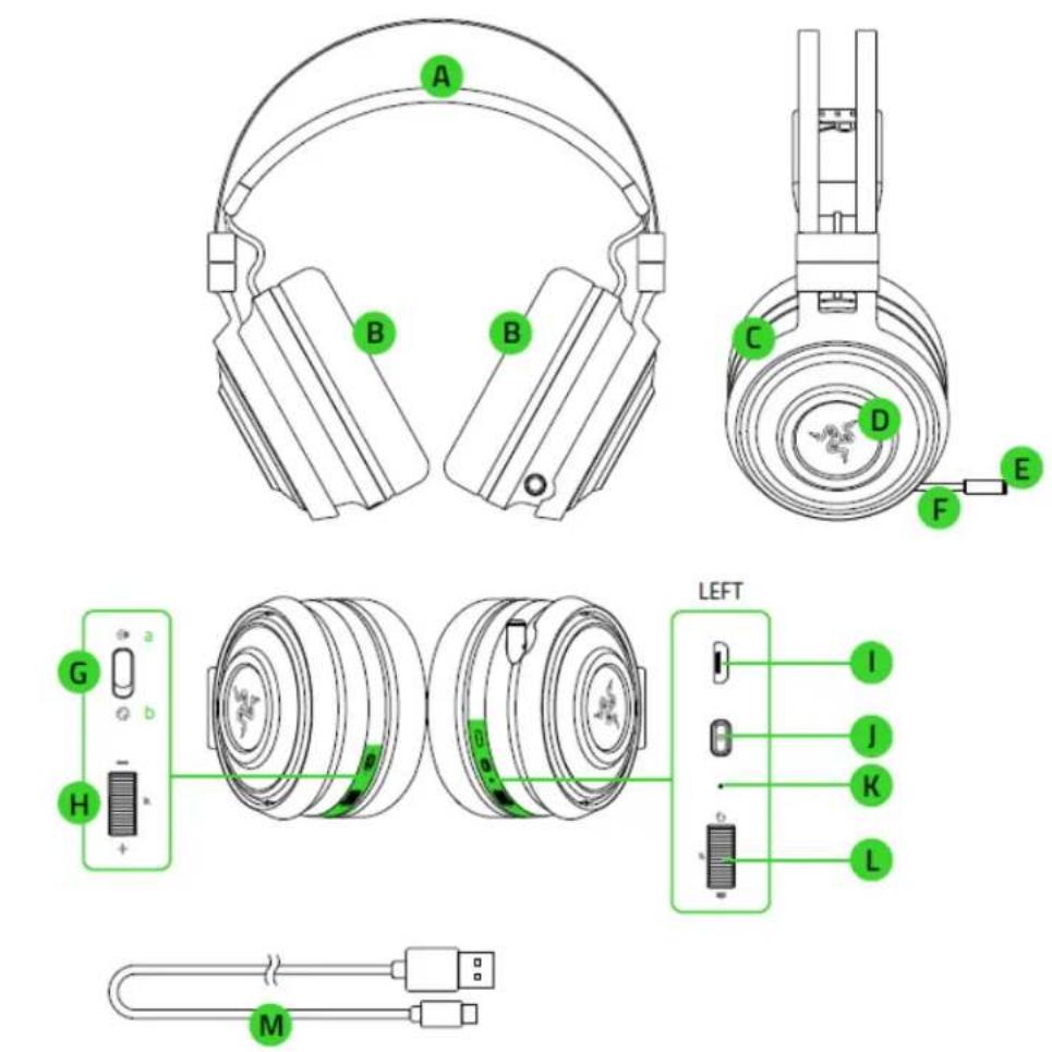 RAZER Nari Ultimate for Xbox One - 虎三贝 望 - 1
