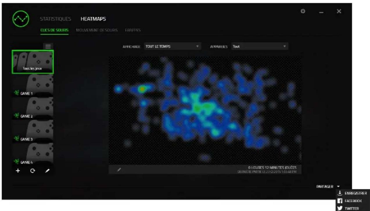 RAZER Naga Chroma - Médias sociaux - 1