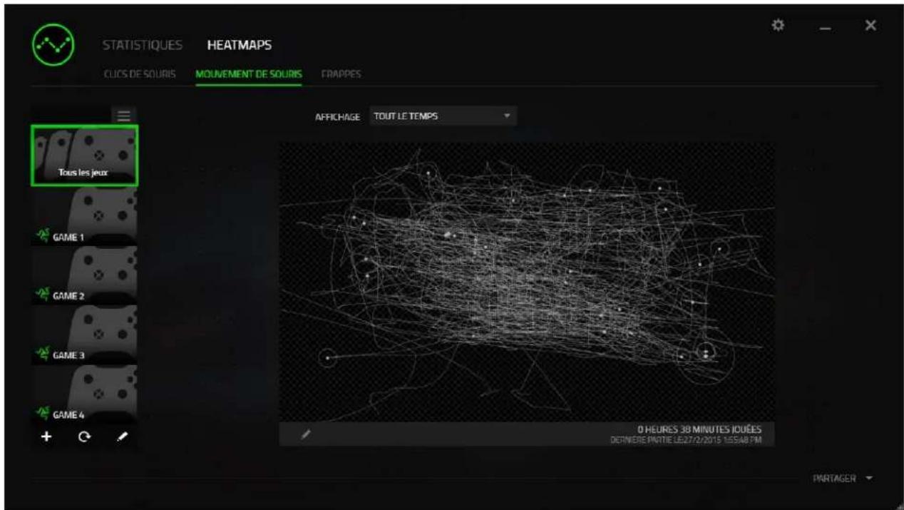 RAZER Naga Chroma - Onglet Heatmaps - 2