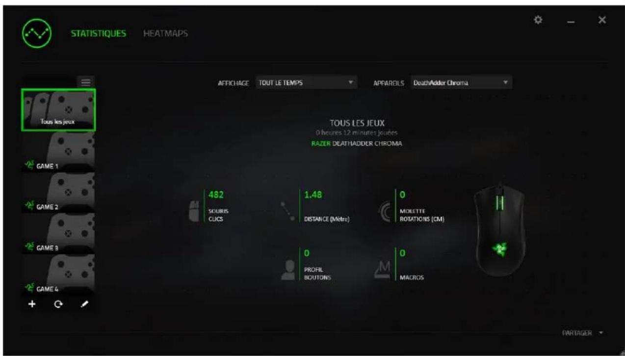 RAZER Naga Chroma - Onglet Statistiques - 1