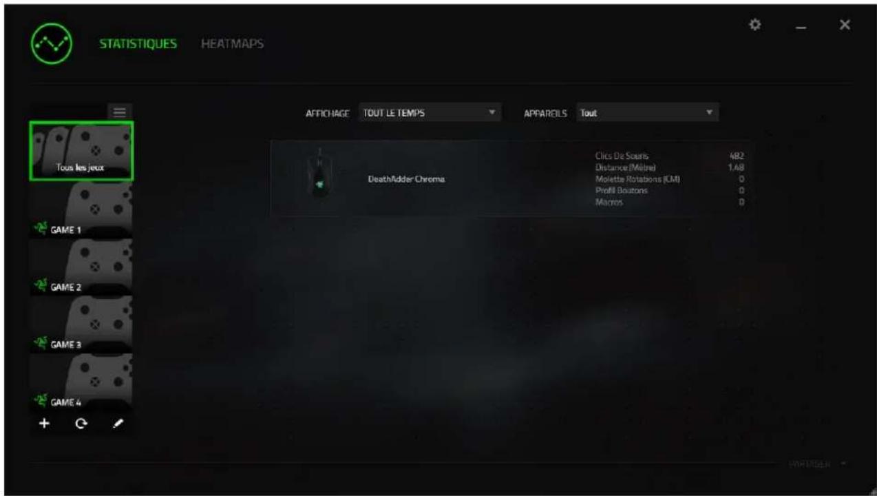 RAZER Naga Chroma - Liste des jeux - 1