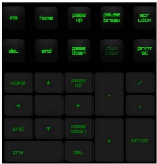 RAZER DeathStalker Ultimate - Pavé Numérique - 2