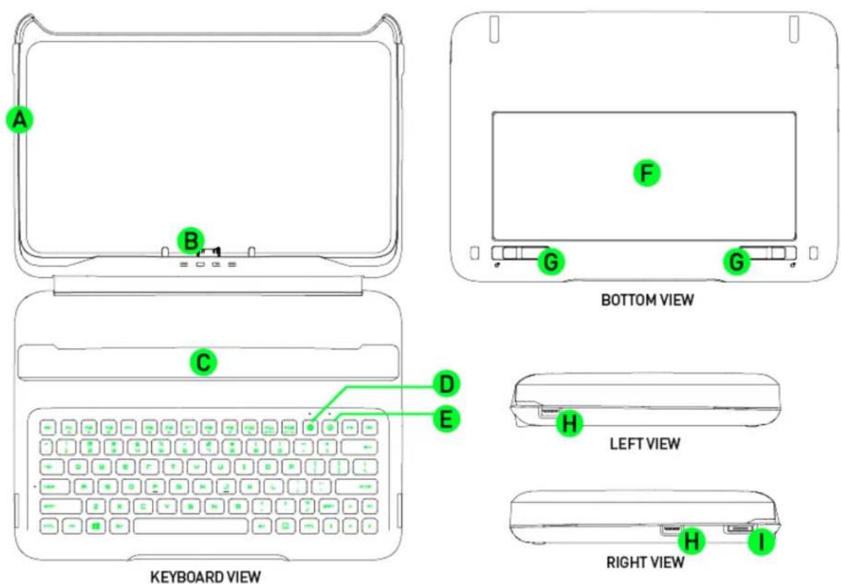 RAZER Edge Keyboard Dock - PRÉSENTATION DE L'APPAREIL - 1