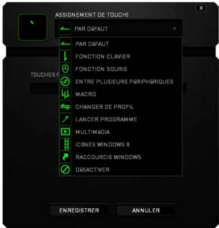 RAZER BlackWidow Ultimate Stealth - Menu D'aectaon Des Touches - 1