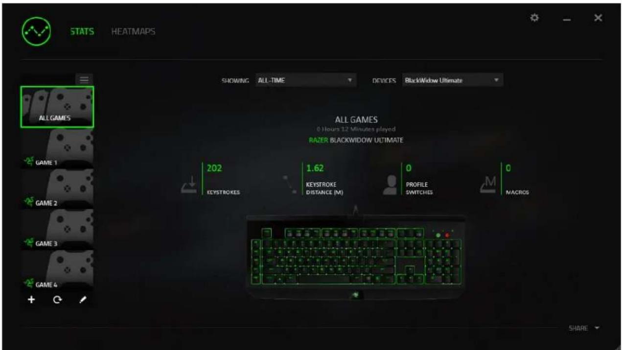 RAZER BlackWidow X Tournament Edition Chroma - CHROMAG - 37