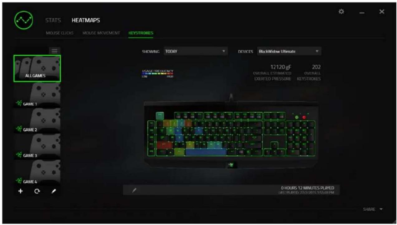 RAZER BlackWidow X Tournament Edition Chroma - CHROMAG - 38