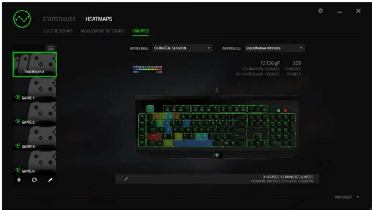 RAZER BlackWidow X Chroma - Onglet Statistiques - 1