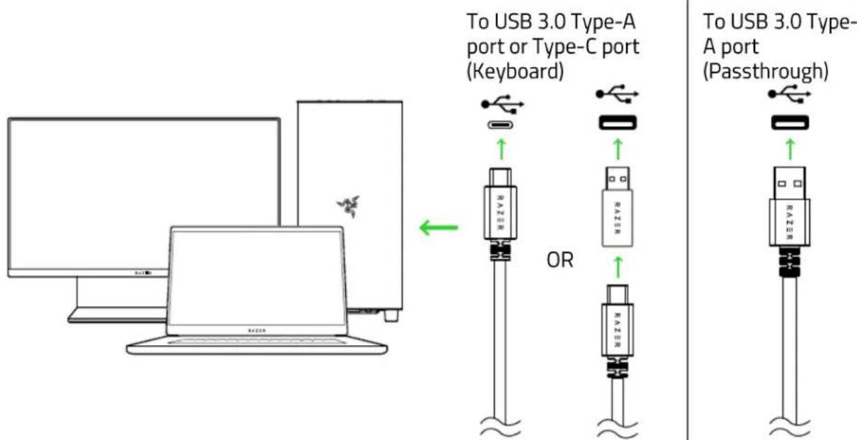 RAZER Huntsman V2 Analog - RAZER HUNTSMAN V2 ANALOG 射詭 - 1