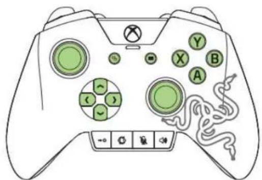 RAZER Wildcat for Xbox One - RéATTRIBUER LES DÉCLENCHEURS (MFT) ET BOUTONS (MFB) MULTIFONCTIONS - 3