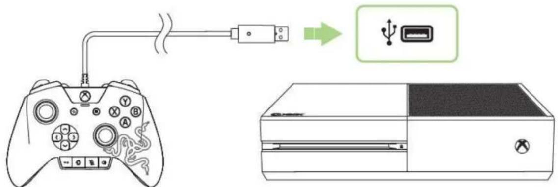 RAZER Wildcat for Xbox One - CONNEXIONÀVOTREXBOXONE - 1