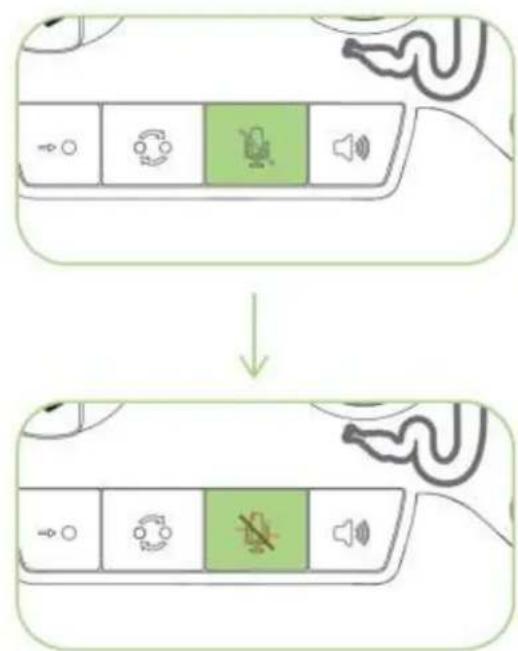 RAZER Wildcat for Xbox One - UTILISATION DU BOUTON DÉSACTIVER LE MICRO - 1