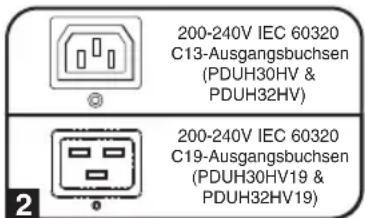 Tripp Lite PDUH32HV19 - Ausstattung - 2