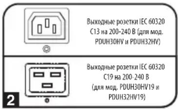 Tripp Lite PDUH32HV19 - Функциональные B03MOXHOCTN - 2