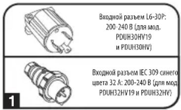 Tripp Lite PDUH32HV19 - Функциональные B03MOXHOCTN - 1