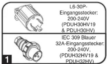 Tripp Lite PDUH32HV19 - Ausstattung - 1