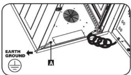 Tripp Lite CS16USBW - Ground Connection - 2