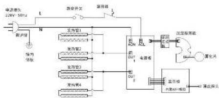 BLAUPUNKT H12 - 产品电路图 - 1