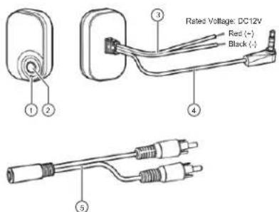 BLAUPUNKT BT UP - Visão Global BT UP Bluetooth® do Receptor - 1