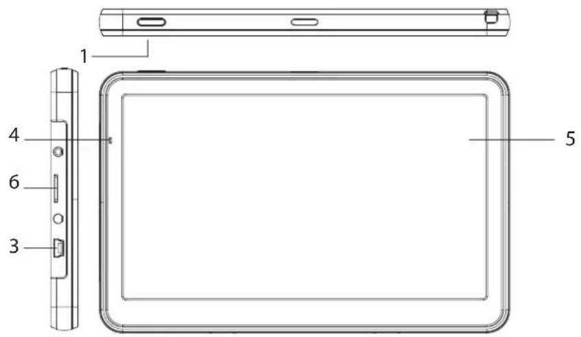 BLAUPUNKT TravelPilot 74² - Descrizione funzioni - 1