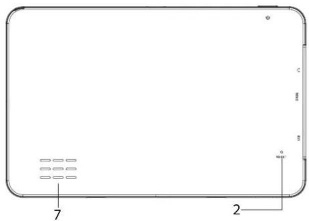 BLAUPUNKT TravelPilot 74² - Components - 2